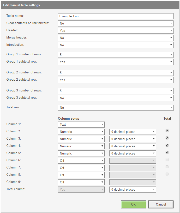 Image shows a manual table with settings that have been selected to achieve 2 groups with a subtotal and no grand total.